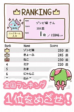 「きょーふ ! ゾンビ猫」くるくる回転寿司!