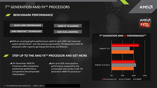 画像ギャラリー No.005のサムネイル画像 / AMD,第7世代A-Series APUこと「Bristol Ridge」を前倒して提供開始。正式発表はCOMPUTEX TAIPEI 2016で