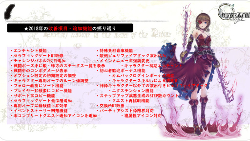 画像ギャラリー No.014のサムネイル画像 / 【PR】「VALKYRIE ANATOMIA」今年のサンタガールはレナス&フレイア。2019年の“VP 20周年”に向けて遊ぶなら今!