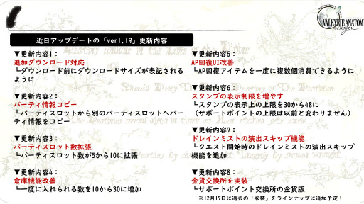 画像ギャラリー No.015のサムネイル画像 / 【PR】「VALKYRIE ANATOMIA」今年のサンタガールはレナス&フレイア。2019年の“VP 20周年”に向けて遊ぶなら今!
