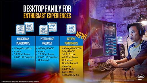 画像ギャラリー No.013のサムネイル画像 / ［COMPUTEX］最上位モデル「Core i7-6950X」は10コア20スレッド。Intel，「Broadwell-E」をハイエンドデスクトップPC向けに発表