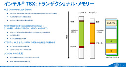 画像ギャラリー No.011のサムネイル画像 / デスクトップPC向け10コア20スレッド対応CPU「Core i7-6950X Extreme Edition」レビュー。Broadwell-Eの可能性を探る