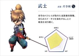 画像ギャラリー No.010のサムネイル画像 / 神の1本を手に入れたときこそが脳汁の溢れ出る瞬間。今風のハクスラを具現化した注目作「サムライ ライジング」開発者インタビュー