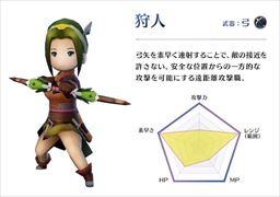 画像ギャラリー No.011のサムネイル画像 / 神の1本を手に入れたときこそが脳汁の溢れ出る瞬間。今風のハクスラを具現化した注目作「サムライ ライジング」開発者インタビュー