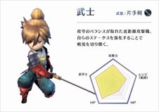 画像ギャラリー No.015のサムネイル画像 / 【PR】冒険者魂を震わせるハクスラの本命「サムライ ライジング」。その魅力と,序盤のポイントを紹介