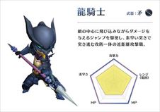 画像ギャラリー No.021のサムネイル画像 / 【PR】冒険者魂を震わせるハクスラの本命「サムライ ライジング」。その魅力と,序盤のポイントを紹介