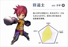 画像ギャラリー No.023のサムネイル画像 / 【PR】冒険者魂を震わせるハクスラの本命「サムライ ライジング」。その魅力と,序盤のポイントを紹介