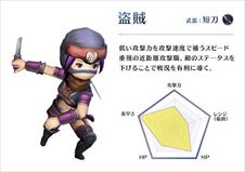 画像ギャラリー No.027のサムネイル画像 / 【PR】冒険者魂を震わせるハクスラの本命「サムライ ライジング」。その魅力と,序盤のポイントを紹介