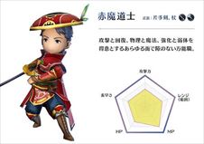画像ギャラリー No.029のサムネイル画像 / 【PR】冒険者魂を震わせるハクスラの本命「サムライ ライジング」。その魅力と,序盤のポイントを紹介