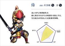 画像ギャラリー No.031のサムネイル画像 / 【PR】冒険者魂を震わせるハクスラの本命「サムライ ライジング」。その魅力と,序盤のポイントを紹介