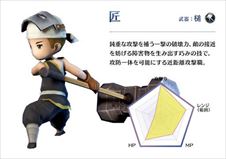 画像ギャラリー No.035のサムネイル画像 / 【PR】冒険者魂を震わせるハクスラの本命「サムライ ライジング」。その魅力と,序盤のポイントを紹介
