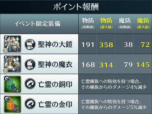 画像ギャラリー No.004のサムネイル画像 / 「サムライ ライジング」,武士/赤魔道士/龍騎士の新ユニットが登場