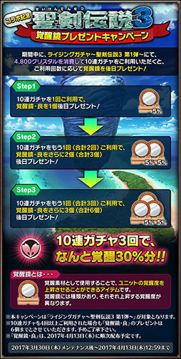 画像ギャラリー No.007のサムネイル画像 / 「サムライ ライジング」×「聖剣伝説3」コラボが本日スタート。リースとホークアイが限定ユニットとしてガチャに登場,4月6日からはイベントも