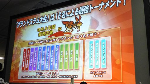画像ギャラリー No.020のサムネイル画像 / 最新作「クイズマジックアカデミー トーキョーグリモワール」は4月下旬稼働開始。エキシビションやミニライブで盛り上がった新作発表会レポート
