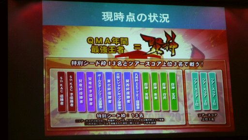 画像ギャラリー No.010のサムネイル画像 / 「クイズマジックアカデミー」の今後が語られたトークライブ「トーキョーグリモワール大暴露大会」レポート。サントラ発売のサプライズ発表も