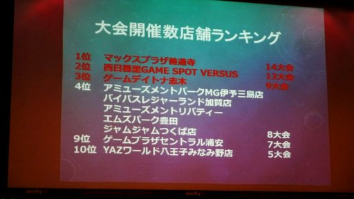 画像ギャラリー No.015のサムネイル画像 / 「クイズマジックアカデミー」の今後が語られたトークライブ「トーキョーグリモワール大暴露大会」レポート。サントラ発売のサプライズ発表も