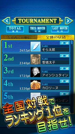 スピード Online