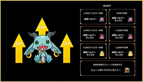 画像ギャラリー No.010のサムネイル画像 / 新作MMORPG「MU LEGEND」の正式サービスが5月16日に開始。前日にはみるきぃぬさんや嶋村 侑さんが出演する生番組を配信