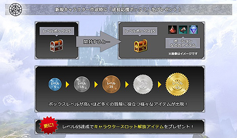 画像ギャラリー No.007のサムネイル画像 / ハクスラ型MMORPG「MU LEGEND」の正式サービスが本日スタート。ゲーマー向けPCなどの抽選プレゼントを含む記念企画にも注目