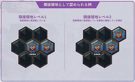 画像ギャラリー No.005のサムネイル画像 / 「MU LEGEND」，騎士団同士で「領地」獲得を目指して行う大規模PvP「勢力戦」が本日実装