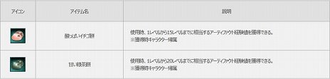 画像ギャラリー No.017のサムネイル画像 / 「MU LEGEND」にチャクラムと秘剣を使う新クラス「エンファサイザー」が実装
