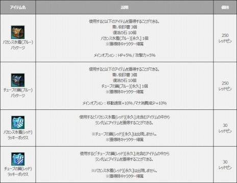 画像ギャラリー No.012のサムネイル画像 / 「MU LEGEND」，高難度ダンジョン「死者の奈落」が本日実装。水着コスチュームが手に入るイベント「氷結祭」を実施
