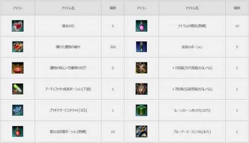 画像ギャラリー No.006のサムネイル画像 / 「MU LEGEND」に新ダンジョン「炎氷の輪舞」が登場