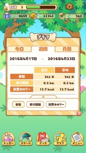画像ギャラリー No.006のサムネイル画像 / 「CandyAnimal」がサービス開始。Apple Watchと連携できるゲーム&ヘルスケアアプリ