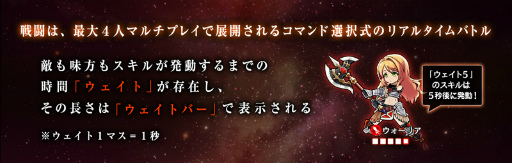 画像ギャラリー No.002のサムネイル画像 / 「黒騎士と白の魔王」，リリース予定日を4月末に変更＆CBTを4月中旬に実施。“ウェイト”の駆け引きがキモとなるバトルシステムも紹介