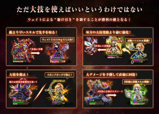 画像ギャラリー No.003のサムネイル画像 / 「黒騎士と白の魔王」，リリース予定日を4月末に変更＆CBTを4月中旬に実施。“ウェイト”の駆け引きがキモとなるバトルシステムも紹介
