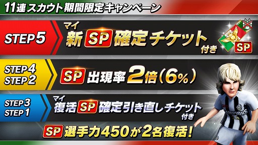 画像ギャラリー No.002のサムネイル画像 / 「BFBチャンピオンズ2.0」，GWログインボーナスが本日よりスタート