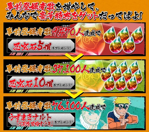 画像ギャラリー No.005のサムネイル画像 / 「NARUTO-ナルト- 疾風伝　ナルティメット ブレイジング」で事前登録キャンペーンがスタート。7万6100人達成で「うずまきナルト『火影を目指す少年』」をもらえる