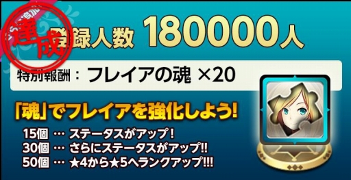 画像ギャラリー No.002のサムネイル画像 / 「空と大地のクロスノア」事前登録数18万を突破。20万達成の追加報酬も決定