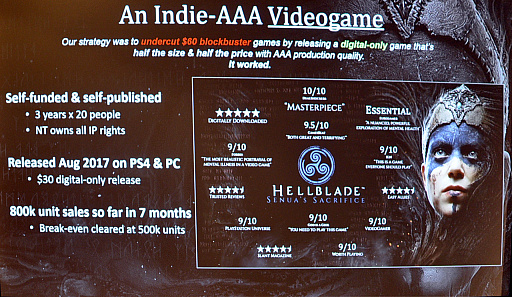 画像ギャラリー No.024のサムネイル画像 / 「Hellblade: Senua's Sacrifice」はどのようにして作られ,何を成し遂げたのか。ゲームがどこまで届くのかを示す講演をレポート