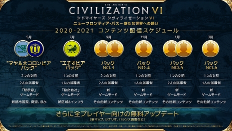 画像ギャラリー No.007のサムネイル画像 / 「シヴィライゼーション VI」,バランス調整や「レッドデス」のシーズン2など,6月25日のアップデート内容を紹介する動画が公開