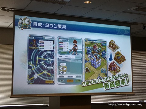 画像ギャラリー No.007のサムネイル画像 / 「白猫」のキャラ達がテニスで対戦？　2016年夏に登場予定の新作アプリ「白猫テニス」，事前登録が本日スタート