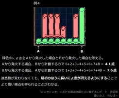 画像ギャラリー No.003のサムネイル画像 / 「にょきにょき たびだち編」,おじゃまにょき攻撃力の計算式が公開
