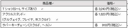 画像ギャラリー No.003のサムネイル画像 / 「ヴァルキリーコネクト」などの限定グッズがオムニセブンで販売