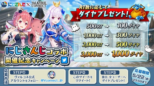画像ギャラリー No.010のサムネイル画像 / 「ヴァルキリーコネクト」と「にじさんじ」のコラボイベントが開催