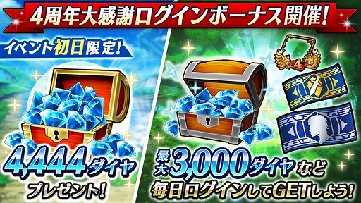 画像ギャラリー No.002のサムネイル画像 / 「ヴァルキリーコネクト」,4周年を記念して史上最大の感謝キャンペーンが開催