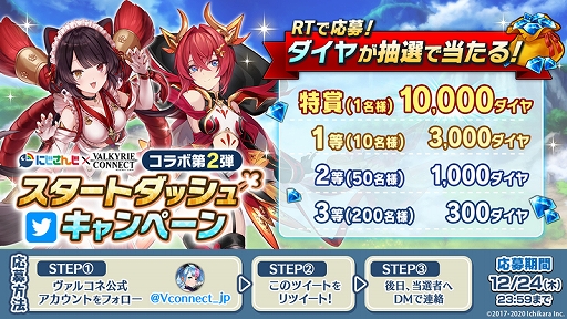 画像ギャラリー No.003のサムネイル画像 / 「ヴァルキリーコネクト」,にじさんじのVTuber“戌亥とこ”“アンジュ・カトリーナ”とコラボ