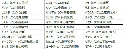 画像ギャラリー No.011のサムネイル画像 / 魔法学園で巻き起こるワルガキたちの青春物語,パズルアドベンチャー「マジカルデイズ The Brats’ Parade」がサービス開始