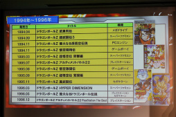 画像ギャラリー No.008のサムネイル画像 / 「ドラゴンボール」関連ゲームで孫悟空を演じて23年と218日。声優・野沢雅子さんのギネス世界記録認定を記念したイベントをレポート