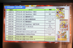 画像ギャラリー No.011のサムネイル画像 / 「ドラゴンボール」関連ゲームで孫悟空を演じて23年と218日。声優・野沢雅子さんのギネス世界記録認定を記念したイベントをレポート