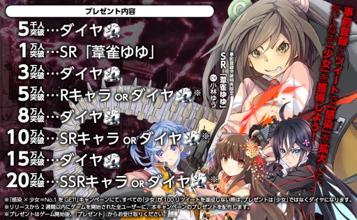 画像ギャラリー No.005のサムネイル画像 / 「感染×少女」の完全新作スマホゲームが2016年夏に配信決定。事前登録開始