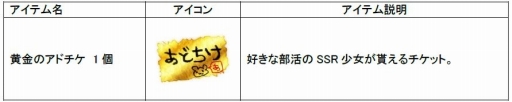 画像ギャラリー No.001のサムネイル画像 / 「感染×少女」,レイドバトルイベント「性夜を舞う音速露出狂」が開催