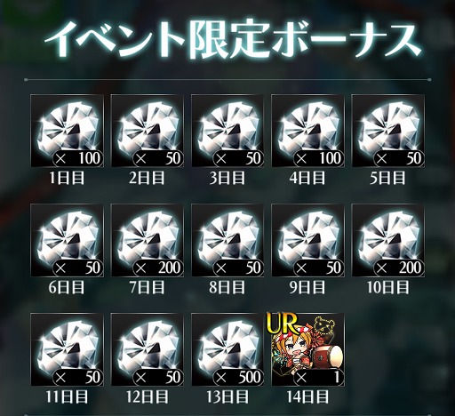 画像ギャラリー No.003のサムネイル画像 / 「感染×少女」サービス開始4周年を記念したキャンペーンが開催