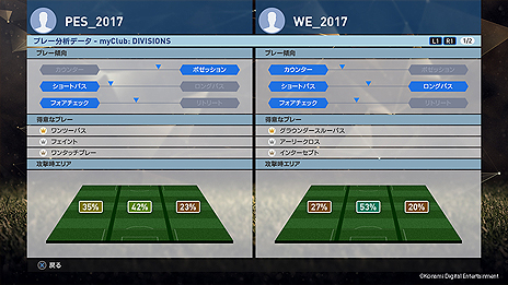 画像ギャラリー No.004のサムネイル画像 / 今秋発売「ウイニングイレブン 2017」のティザートレイラーが公開。myClubやLive Updateなどの進化ポイントも一部明らかに