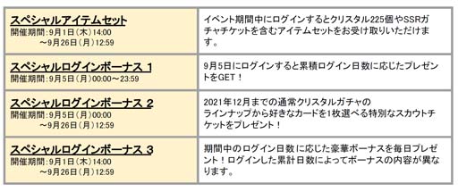 画像ギャラリー No.002のサムネイル画像 / 「スタンドマイヒーローズ」アプリ配信6周年記念，10大キャンペーンがスタート