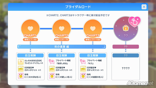 画像ギャラリー No.012のサムネイル画像 / 遊ぶなら今！　2年後に“結婚”を控えた「スタンドマイヒーローズ」の新形式イベントを紹介。「スタマイ」はここが面白いをあらためて語る
